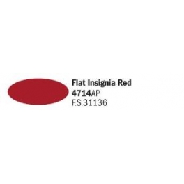 Italeri 4714AP Rouge insigne mat 20ml