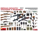 German Infantry Weapons & Equipment 