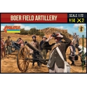 Strelets 224 - Artillerie de campagne Boers