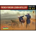 Strelets 290 Artillerie de la Légion Etrangère française
