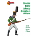 mars 32010 Grenadiers russe 1805