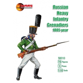 mars 32010 Grenadiers russe 1805