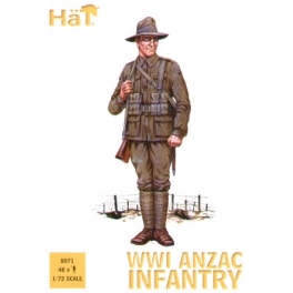 hat 8071 infanterie ANZAC 14-18