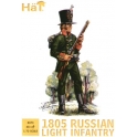 hat 8073 infanterie legere russe 1805