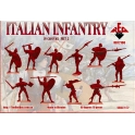 red box 72100 Infanterie Italienne 16è S. (set 2)